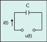Capacidad Eléctrica